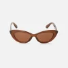 Cats Eye Sunglasses