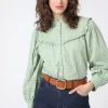Scarlett Blouse